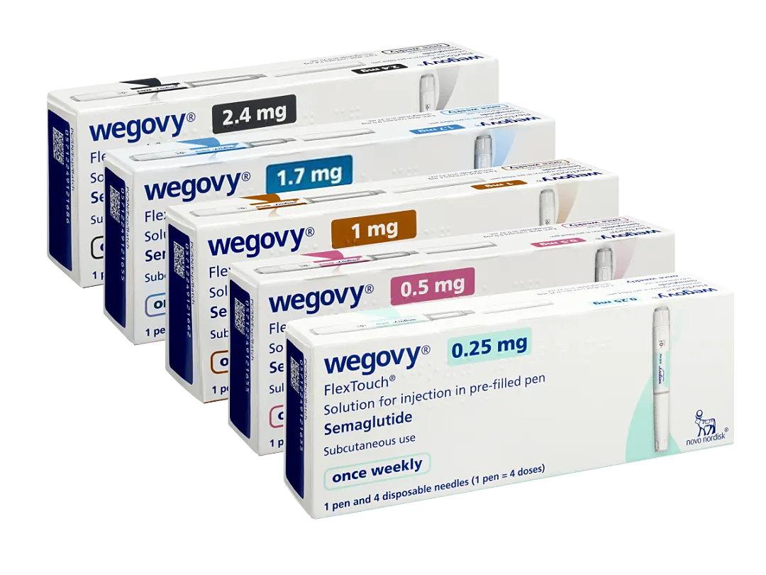 Wegovy (Semaglutide) Injection